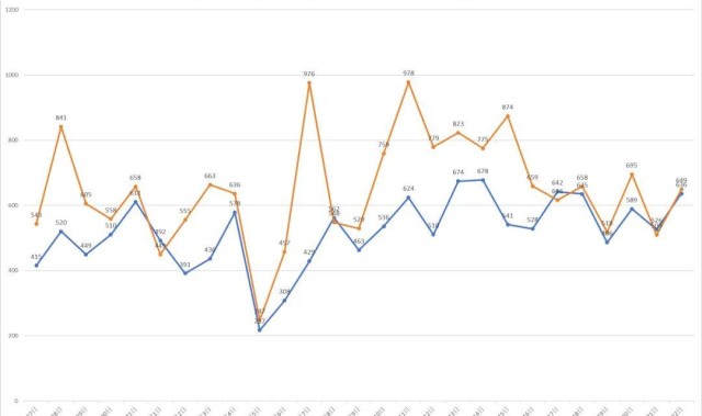 南方多省电价突然飙升，广东4月多次逼近1元/度！什么原因？专家：霍尔木兹海峡局势致燃料成本大幅攀升，工业生产旺盛拉高用电需求